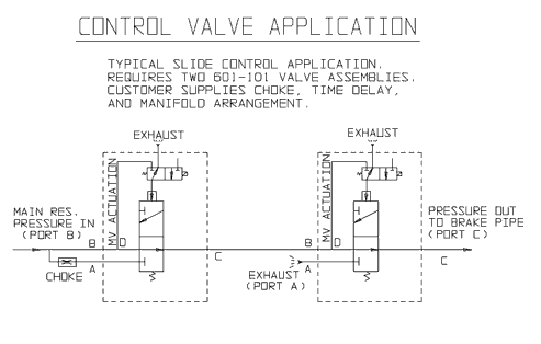 601 Series Relay Valves technical drawing
