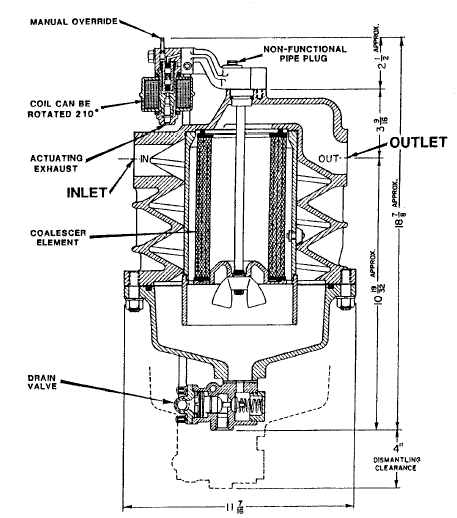 824-170 Series technical drawing