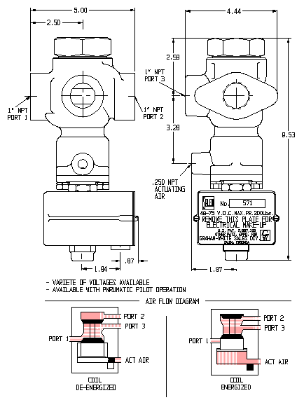 571 Series Relay Valves technical drawing