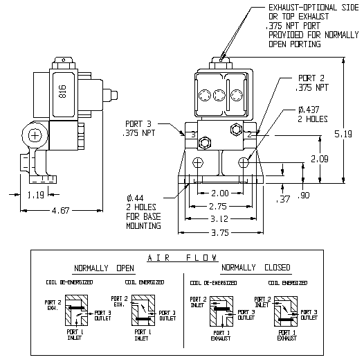 816 Series Solenoid Valves technical drawing